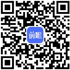 2024年起!我国调整部分商品进出口关税:涉及1010项商品【附对外进出口贸易规模】(图2) 2024年起!我国调整部分商品进出口关税:涉及1010项商品【附对外进出口贸易规模】(图2)