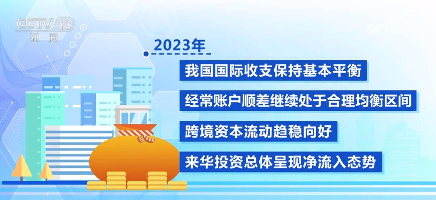 各项经济数据回升向好 2024年中国经济增长态势未变(图2)