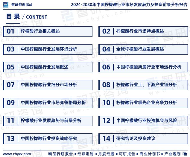 智研咨询发布:2024年柠檬酸行业市场深度分析及发展前景研究(图2) 智研咨询发布:2024年柠檬酸行业市场深度分析及发展前景研究(图2)