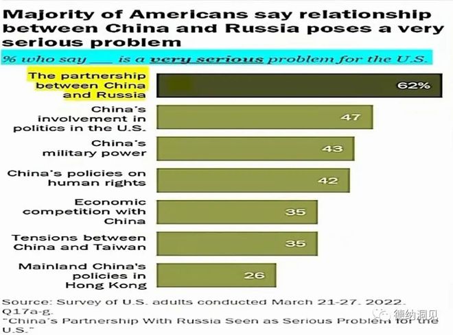2024年全球格局及中国的对策(图28) 2024年全球格局及中国的对策(图28)
