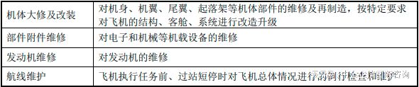2024年中国冷喷涂固态增材制造行业市场现状分析及产业发展趋势(图2) 2024年中国冷喷涂固态增材制造行业市场现状分析及产业发展趋势(图2)