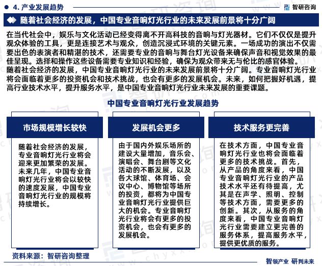 智研咨询发布:2024年中国专业音响灯光行业市场深度分析(图6) 智研咨询发布:2024年中国专业音响灯光行业市场深度分析(图6)