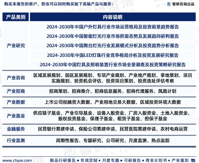 智研咨询发布:2024年中国专业音响灯光行业市场深度分析(图7) 智研咨询发布:2024年中国专业音响灯光行业市场深度分析(图7)