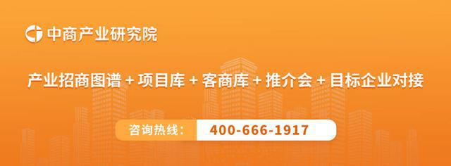 2024年中国LED显示屏行业市场前景预测研究(简版)(图14) 2024年中国LED显示屏行业市场前景预测研究(简版)(图14)