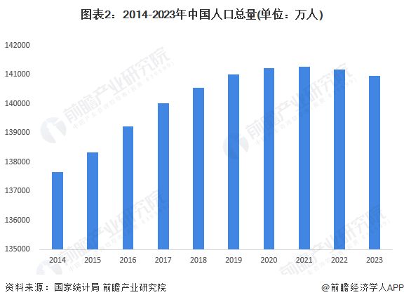2024年中国地铁行业市场需求水平及发展前景分析 未来地铁出行需求有望持续增长(图2) 2024年中国地铁行业市场需求水平及发展前景分析 未来地铁出行需求有望持续增长(图2)